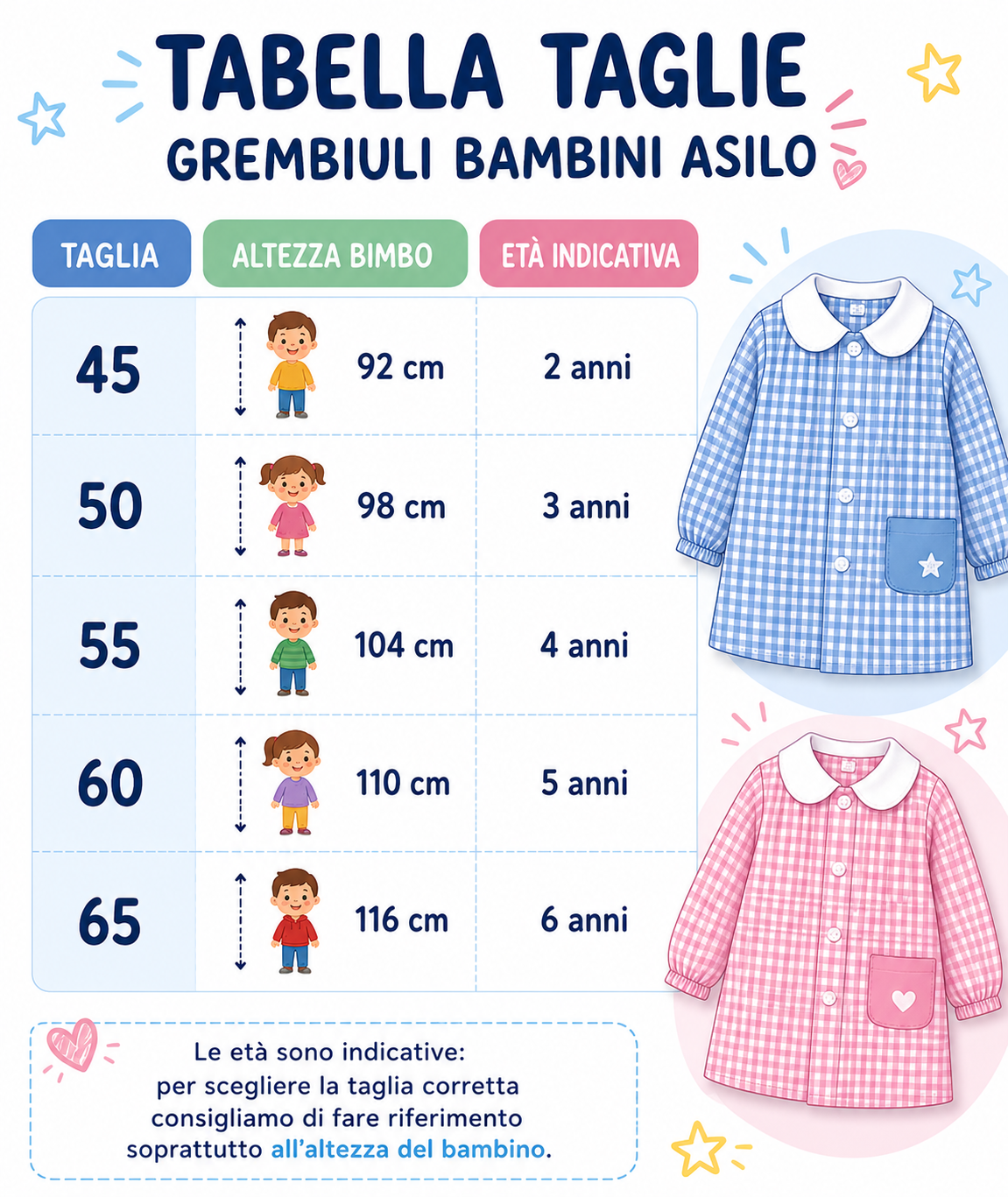 Grembiule a quadretti azzurro